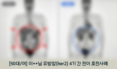 유방암 통합암치료 후 견관절 ROM 호전, ECOG2->1 호전후기