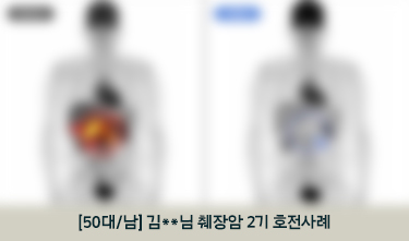 췌장암 통합암치료 후 NED상태, CIPN NRS 7->3, ECOG 2->1 호전후기